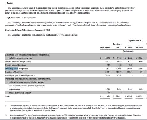 closing sample costs